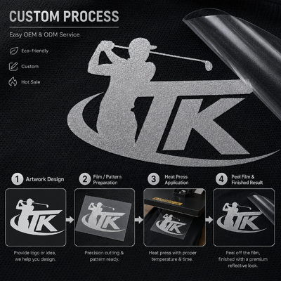 Custom Reflective Silver Heat Transfer Labels Offering Flexible and Waterproof Marking Options Ideal for Apparel and Industrial Garments